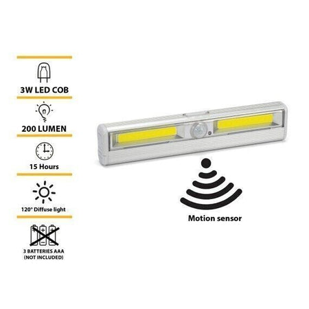 Luce LED con Sensore di Movimento Batteria Ricaricabile per Armadio Guardaroba