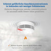Hekatron Genius Plus Edition - Rilevatore di Fumo con Batterie Integrate