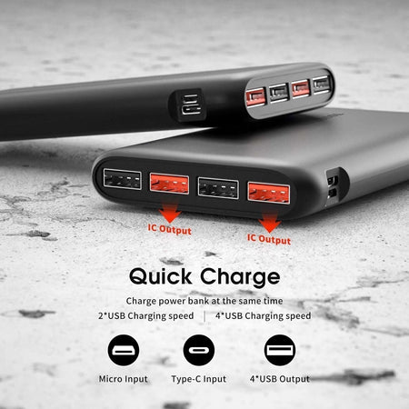 Batteria esterna 5000mAh Powerbank, 4 Output & 2 Input, caricatore portatile