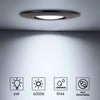 Faretti LED da Incasso per Cartongesso Nero 6W Luce Bianco freddo 6000K