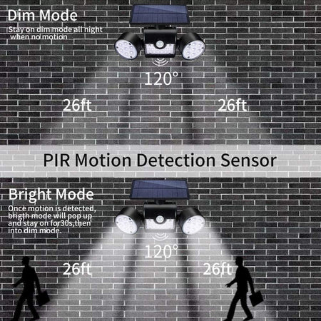 Luce Solare Esterno, 30 LED Lampada Solari da Esterno con Sensore di Movimento