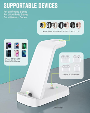 Caricatore Wireless 3 in 1, 18W Veloce Stazione Ricarica per dispositivi Apple