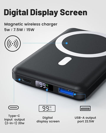 Power Bank 10000mAh, Yiisonger Caricabatterie Portatile Magnetico Wireless