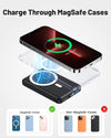 Power Bank 10000mAh, Yiisonger Caricabatterie Portatile Magnetico Wireless