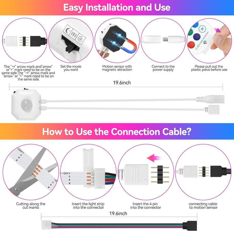 HOUHUI Striscia LED con sensore di movimento, 3 m, funzionamento a batteria, RGB