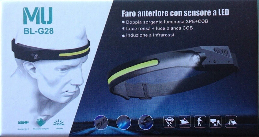 Lampada Frontale Led Con Sensore Torcia Da Testa Per Bicicletta Ed Escursionismo