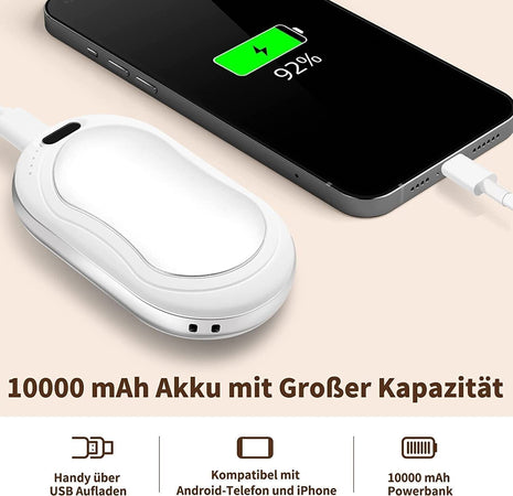 Lomvset Scaldamani Elettrico 10000 mAh USB Ricaricabile Scaldamani, 2 pz