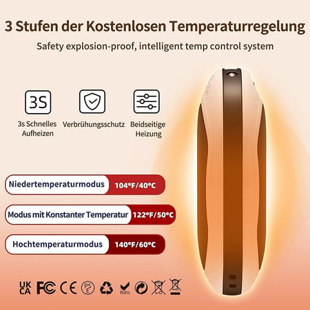 Lomvset Scaldamani Elettrico 10000 mAh USB Ricaricabile Scaldamani, 2 pz