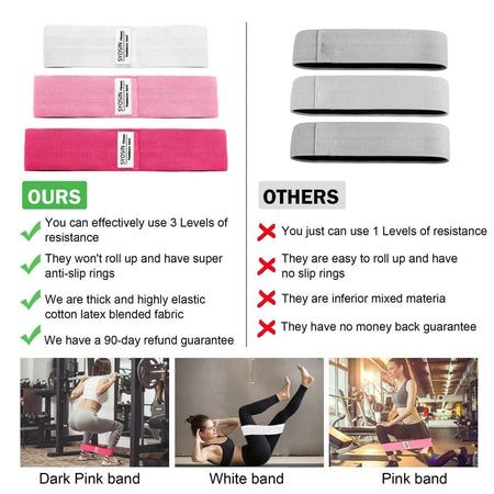 Bande di resistenza tre fasce per esercizi antiscivolo fianchi glutei 3 livelli