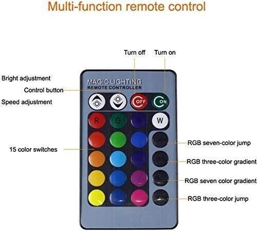 YESIBOON Regali per la Festa della Mamma da Figlia o Figlio Regali di Compleanno
