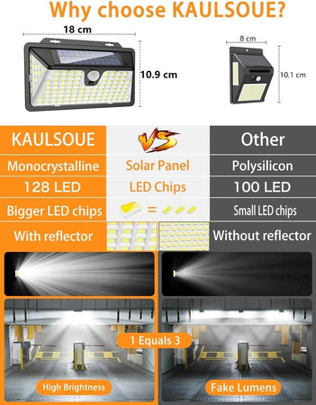 Luci di sicurezza solari 2 Kaulsoue per esterni con sensore di movimento Lampada