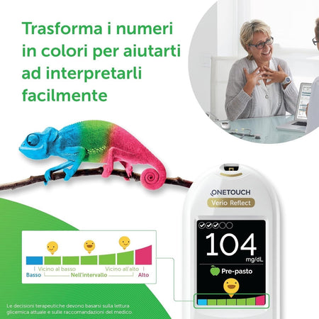 Glucometro OneTouch Verio Reflect®  Sistema di automonitoraggio della glicemia