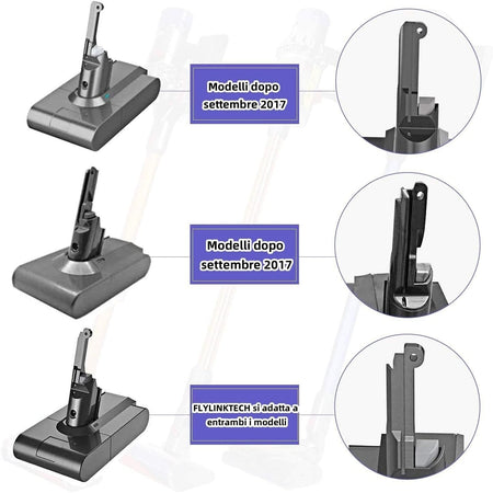 Batteria compatibile con Dyson V8 ricambio 6000mAh Dyson V8 SV10