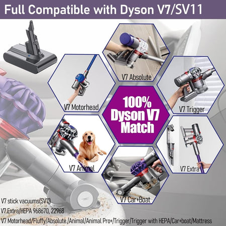 Batteria compatibile con Dyson V7 Fluffy V7 Motorhead V7 Animal V7 Cord 6500mAh
