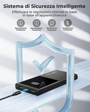 Power Bank 10500mAh Ultra Sottile & Leggero Caricatore Portatile con 3 Uscite