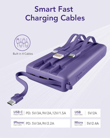 Power bank con Cavi Incorporati 20000mAh, PowerBank USB C a Ricarica Rapid VRURC