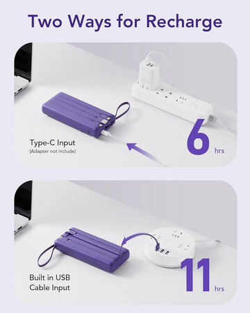 Power bank con Cavi Incorporati 20000mAh, PowerBank USB C a Ricarica Rapid VRURC