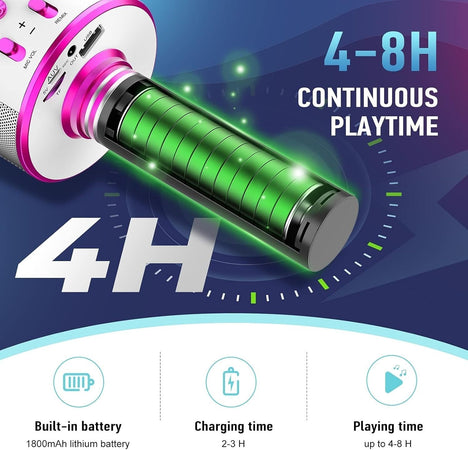 Microfono Wireless pink WS-858 Altoparlante Cassa Integrata Bluetooth Portatile