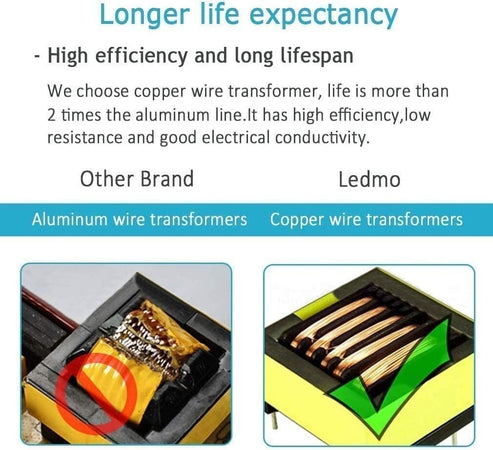 Alimentatore LEDMO 3 Pezzi 12V 5A Trasformatore 60W, Alimentatore 12v 5a Per Spi