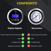 SYTUNG Compressore Aria Portatile Auto Con 3 Adattatori per Ugelli e Luci LED
