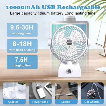 Ventilatore da Tavolo Portatile Batteria da 10000mAh Ricaricabile USB regolabile