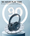 Cuffie INFURTURE con cancellazione attiva del rumore, cuffie Bluetooth wireless