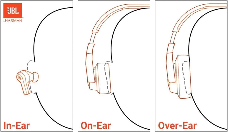 Cuffie wireless per bambini JBL Jr310BT Bluetooth con microfono sotto 85 dB