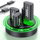 Kit di batterie e caricatore