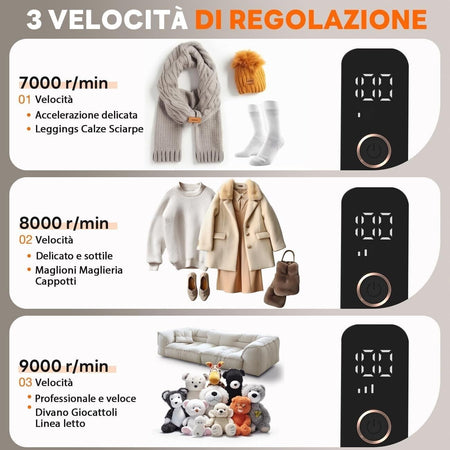 Ziitty Levapelucchi Elettrico 3 Livelli di Potenza Regolabile Taglia Pelucchi