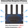 Router WLAN H3C Magic NX30 Wi-Fi 6 2402 Mbps 5 GHz, 574 Mbps 2,4 GHz,1 porta WAN