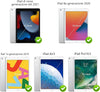 Tastiera per iPad 9 Generazione Custodia con Tastiera per iPad 9 10.2