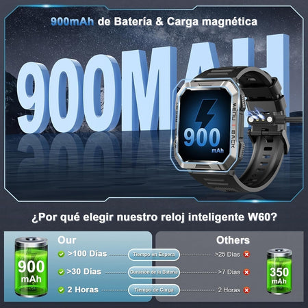 Smartwatch Rosa Donna Chiamate Bluetooth IP68 Fitness Tracker, 110+ Sportive REM