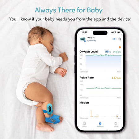 Pulsossimetro Pulsimetro pediatrico BabyO2 infantile saturimetro neonati bambini babytone