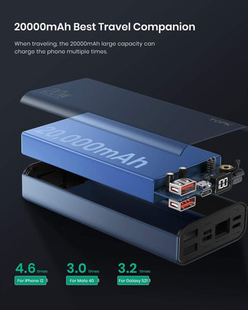 Power bank portatile TOPK 20000mAh Ricarica rapida USB C 3 uscite 3 ingressi