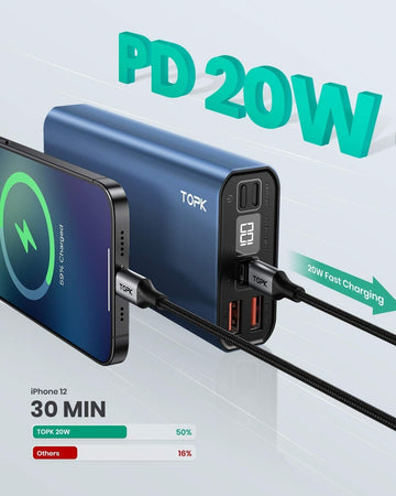 Power bank portatile TOPK 20000mAh Ricarica rapida USB C 3 uscite 3 ingressi