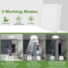 LEZOE Lampada da soffitto a LED con sensore di movimento, 18 W, 1800 lm