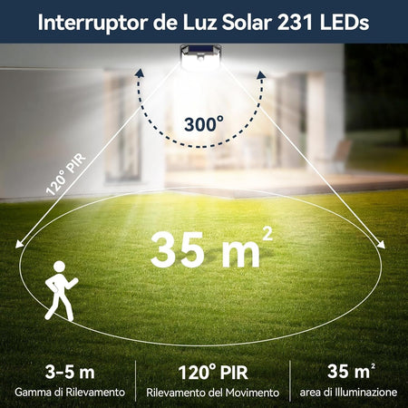 Luci solari per esterni TECKNET faretti solari a LED 3 Modalità con Sensore 2pz