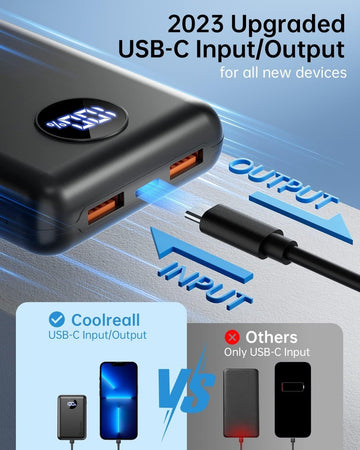 Power Bank 20000mAh, 22.5W PD & QC4.0 Coolreall Mini Powerbank Ricarica Rapida
