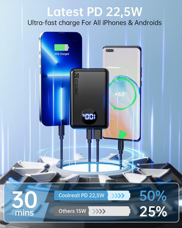 Power Bank 20000mAh, 22.5W PD & QC4.0 Coolreall Mini Powerbank Ricarica Rapida