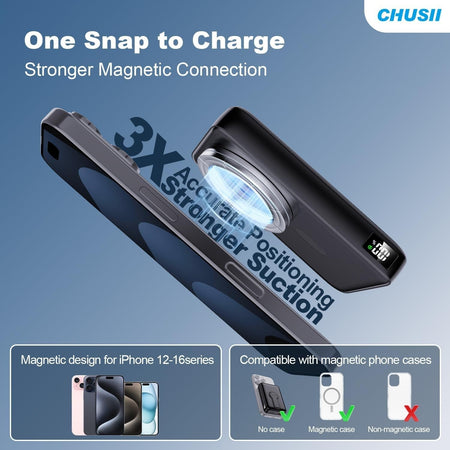 Caricabatterie Power bank portatile magnetico wireless 12000 mAh ricarica rapida