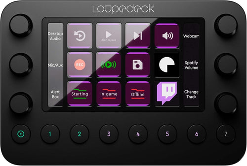 Loupedeck Live La console su misura per live streaming ed editing di foto e vide