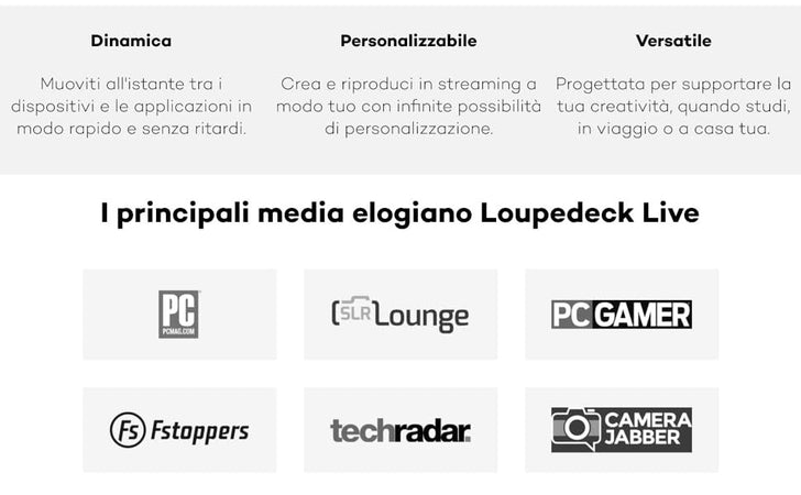 Loupedeck Live La console su misura per live streaming ed editing di foto e vide