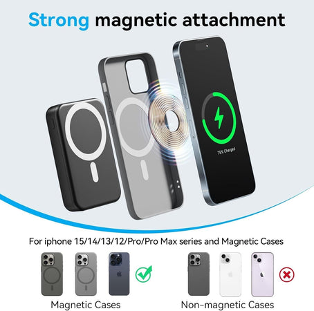 Power Bank Batteria magnetico 12000mAh PD 22,5W Ricarica rapida wireless Gxorul