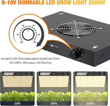 Lampada da coltivazione a LED da 2000 W con luce per piante a LED UV IR 0-10 V