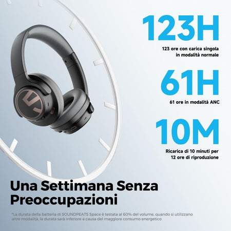 Cuffie wireless SoundPEATS Space riduzione attiva del rumore 5.3 over-ear ENC