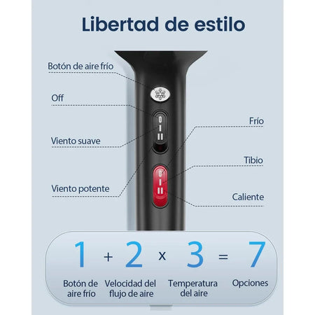 Asciugacapelli Professionale con Ioni 2400W Rapida Salon Phon per Capelli