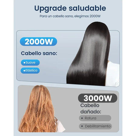 Asciugacapelli Professionale con Ioni 2400W Rapida Salon Phon per Capelli