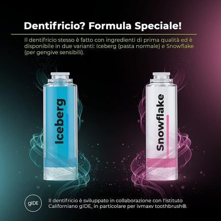 IVMAX Spazzolino Manuale e Dentifricio Tutto in Uno, Ricarica incorporata