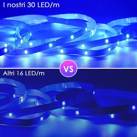 Striscia LED 10M HOVVIDA 30 LED/Metro, 1x10M, 24V RGB LED, 300 LED, APP e Telec