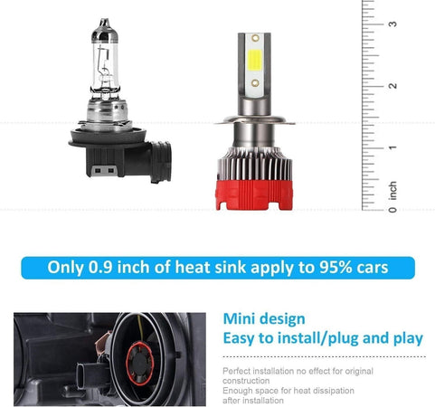 Lampadine H7 per Fari a LED 6000K HI Fascio 55W 8000 Lumen Fendinebbia